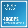 40Gbps Switching